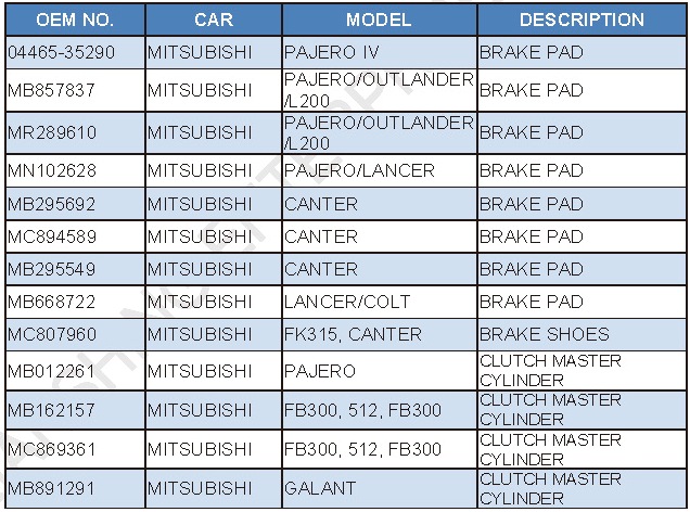 BRAKE PAD /BRAKE LINING